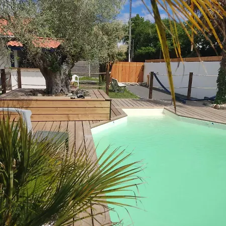 Independante Avec Piscine Privat bolig *